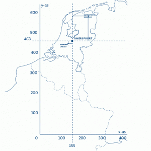 Hoe werken RD coördinaten?