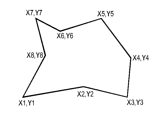Oppervlakte meten, berekenen met formules, Google Maps of app
